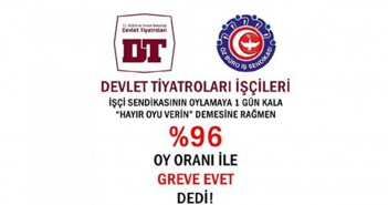 Devlet Tiyatrosu Çalışanları Yüzde 96 Oy Oranı ile Greve Evet Dedi